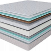Матрас Stolline Фантазия Джаз 140x200 (в чехле)