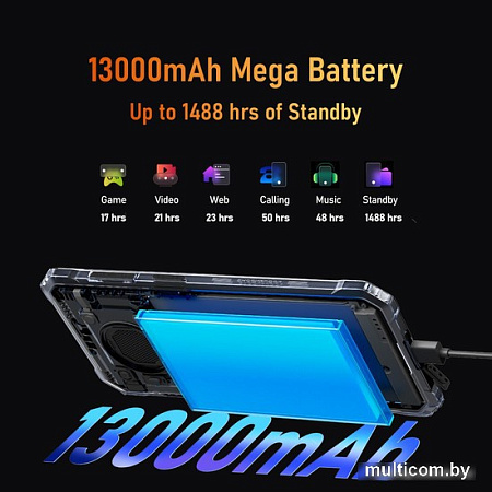 Смартфон Blackview BV6200 Pro 6GB/128GB (черный)