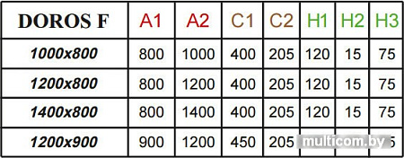 Душевой поддон Radaway Doros F Compact 100x80 [SDRFP1080-05]