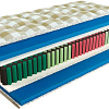 Матрас Mr. Mattress Leeds 160x195
