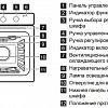 Духовой шкаф Electrolux EOG91102AX