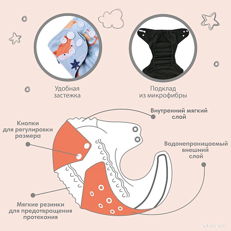 Многоразовый подгузник Крошка Я Лисички 9050630