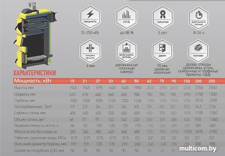 Отопительный котел Greolit KT-2E (95 кВт)