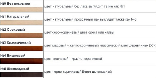 Детский спортивный комплекс Kampfer Helena Ceiling Basketball Shield Высота (натур./белый антик)