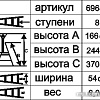 Лестница-стремянка Энкор 69655 (8 ступеней)