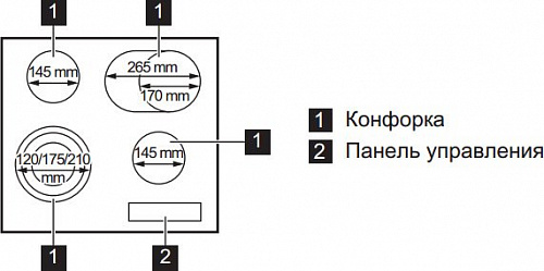 Варочная панель Electrolux EHF96547SW