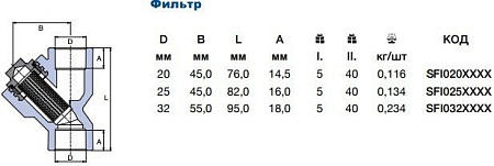 Wavin Ekoplastik Фильтр ПП 25 [SFI025XXXX]