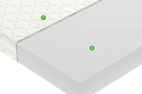 Матрас Vegas Хит 5 140x200