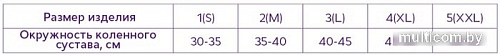 Ортез коленный Trives Т-8508 (XXL)