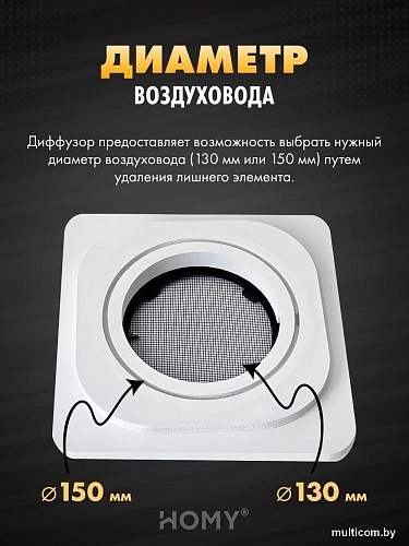 Вентиляционная решетка HOMY AIR квадратный AS125W 20x20 (белая)