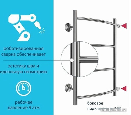 Полотенцесушитель Stelmix ВПС П4 400x600 (БП, 3/4")