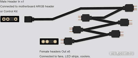 Разветвитель ID-Cooling FS-06 ARGB