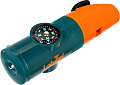 Набор походный Levenhuk LabZZ SK1 70788