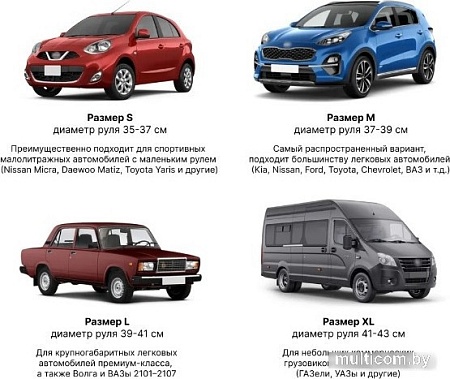 Оплетка на руль PSV Arktik M 132383 (серый)