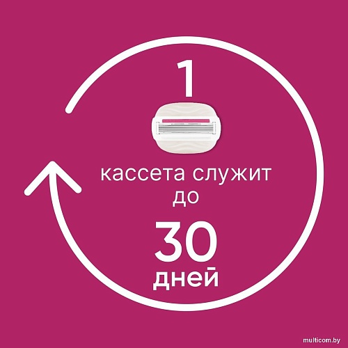 Бритвенный станок Gillette Venus Comfortglide Miami (1 сменная кассета + держатель)