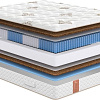 Матрас Сонум Eco Optima 180x200
