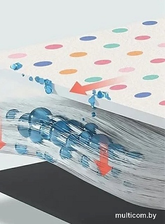 Коврик Sundays Home 6499002876I (серый)