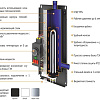 Отопительный котел Теплодар Спутник-6