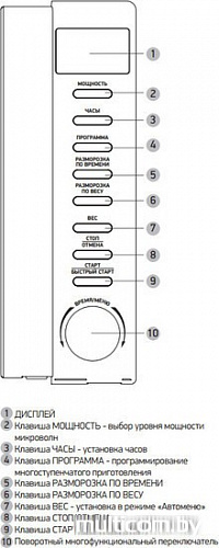 Микроволновая печь BBK 20MWS-721T/BS-M