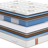 Матрас Сонум Eco Middle 80x190