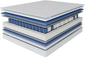 Матрас Stolline Классик-Респект Cooler в скрутке, в чехле 140x200