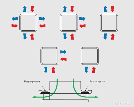 Вентиляционная решетка Soler&Palau BDOP-80 5209185400