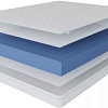 Матрас Stolline Бари Cooler в чехле 120x190