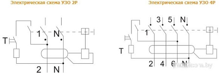 Устройство защитного отключения DEKraft УЗО-03 14207DEK