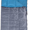 Спальный мешок Norfin Alpine Comfort 250 (левая молния)