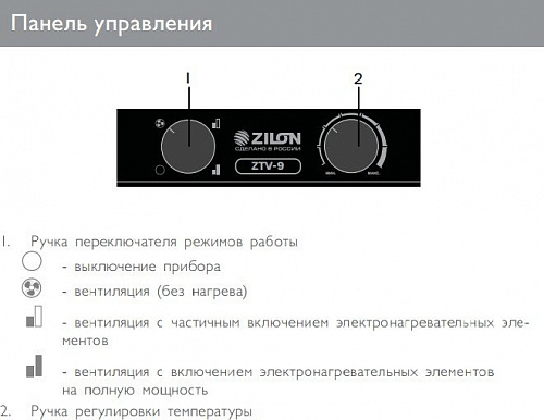 Тепловая пушка ZILON ZTV-24