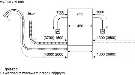 Отдельностоящая посудомоечная машина Bosch Serie 2 SMS2HVI72E
