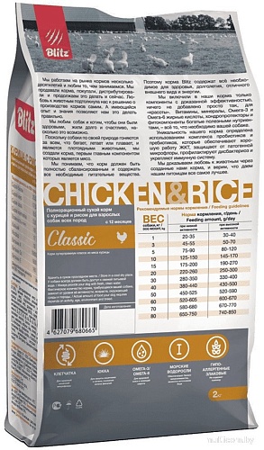 Blitz Pets Classic Adult Chicken & Rice 4152 (2 кг)