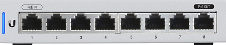 Коммутатор Ubiquiti UniFi Switch 8 [US-8]