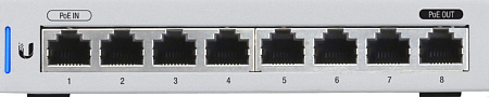 Коммутатор Ubiquiti UniFi Switch 8 [US-8]