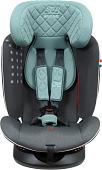Детское автокресло Sweet Baby Crosstour 360 SPS Isofix 0-36 (серый/бирюзовый)