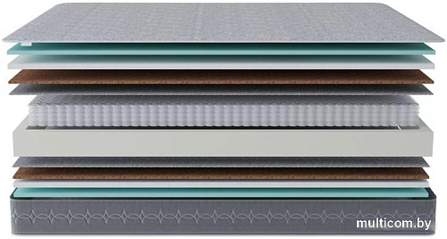 Матрас Stolline Престиж-Добрый 160x200