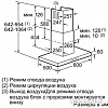 Кухонная вытяжка Siemens LC67BE532