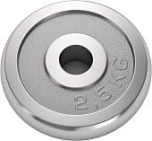 Диск Unixfit d25мм DU2500CE 2.5 кг