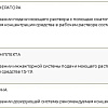 ASTROhim Автошампунь для бесконтактной мойки Supreme 1л AC-3051