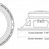 Мидбас Aura SM-C804