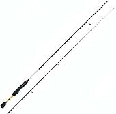 Удилище Lucky John Progress Mormix LJPMX-662ULMF