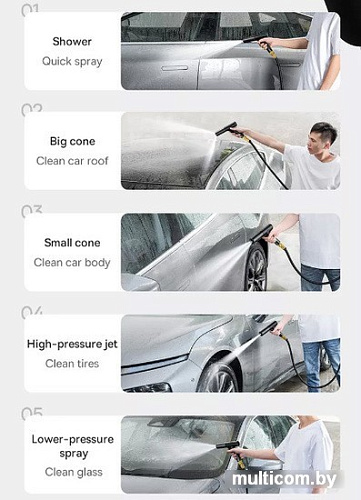 Распылитель Baseus GF5 Car Wash Spray Nozzle Black CPGF000001