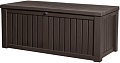 Сундук Keter Rockwood Deckbox [17193522]