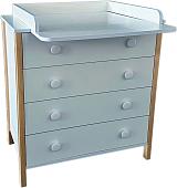 Детский комод Антел Solnyshko ЛДСП 800/4 (белый/бук)