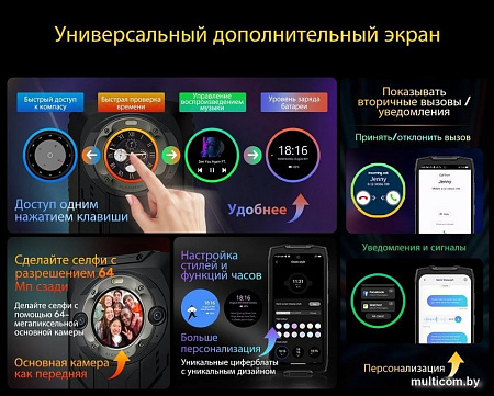 Смартфон Blackview BV9300 Pro 8GB/256GB (оранжевый)