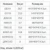 Шкаф распашной Уют Сервис Гарун-К 313.11 (молочный дуб)