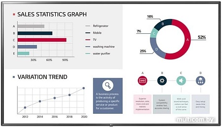Информационная панель LG 86UL3G-B