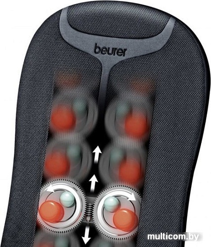 Массажная накидка Beurer MG205