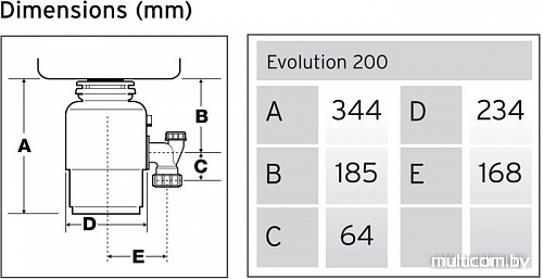 Измельчитель пищевых отходов InSinkErator Evolution 200