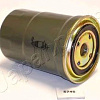 Japanparts FC574S